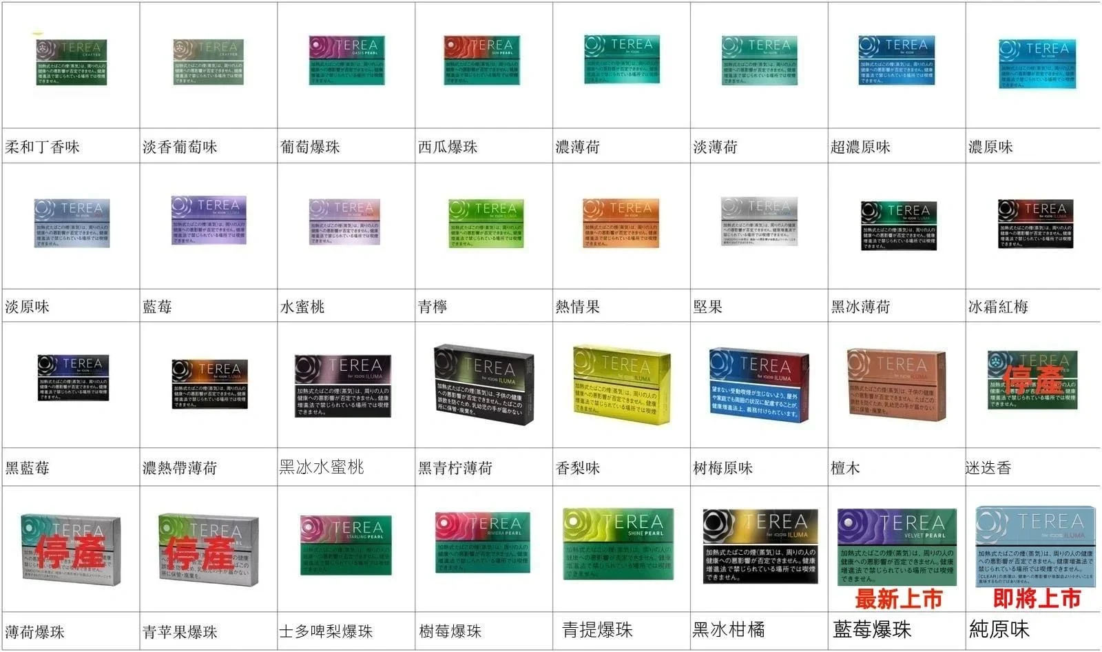 IQOS TEREA Bright（香梨）煙彈